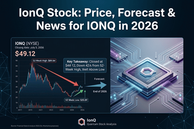 IonQ Stock: Price, Forecast & News for IONQ in 2026 Cover image for IonQ Stock: Price, Forecast & News for IONQ in 2026